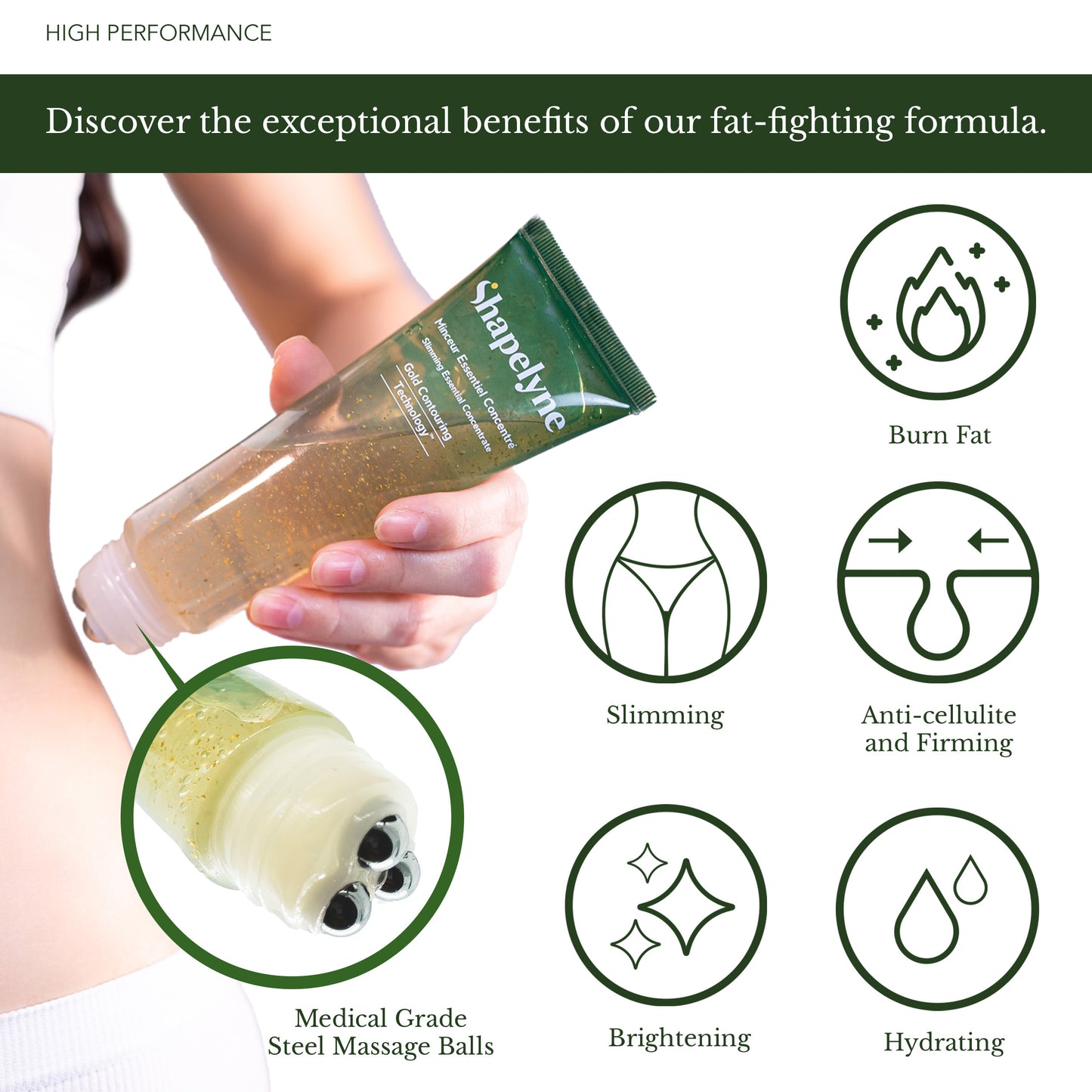 Benefits of using Shapelyne Slimming Gel
